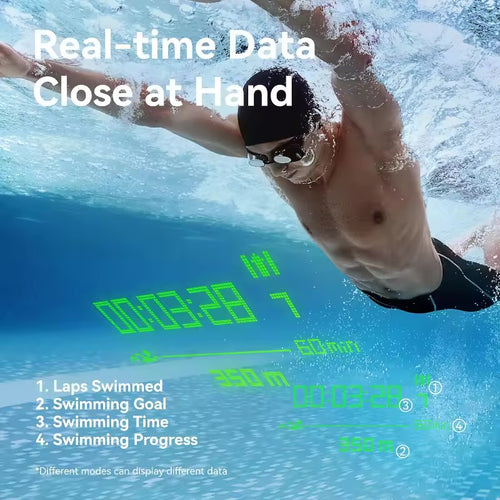 Swim Metric Swimming Goggles